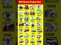 indian bike driving 3d cheat code
