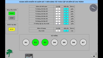 Đề 3 Lập trình PLC điều khiển 7 đèn sáng tắt tự động theo cặp đếm số chu trình-100 bài tập PLC SCADA