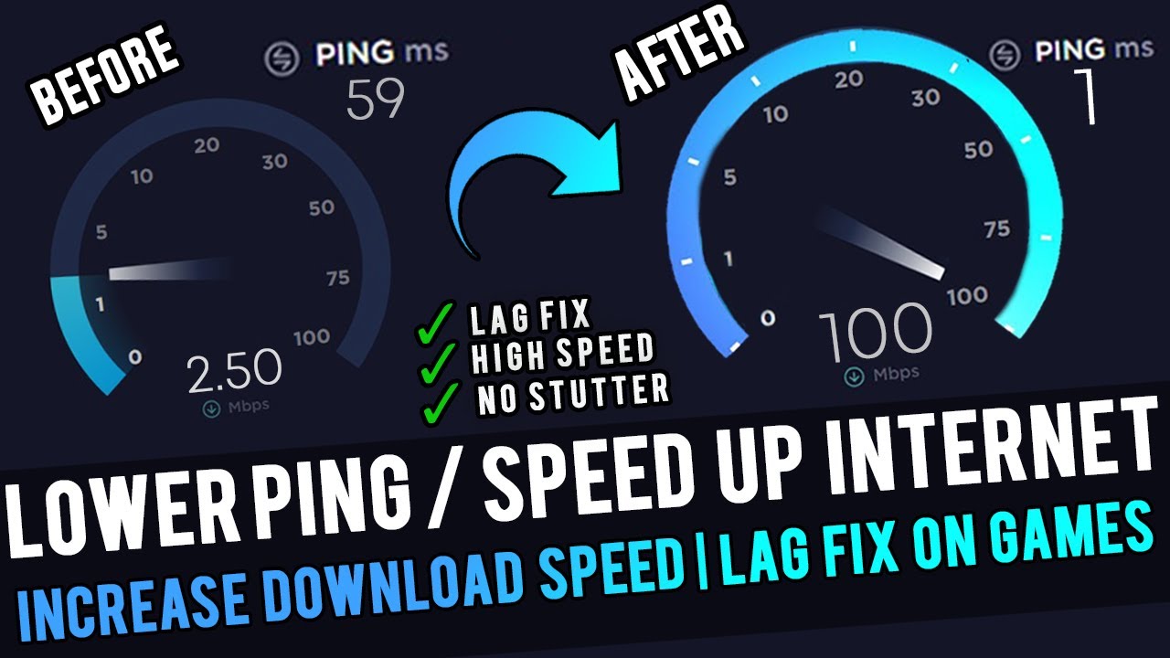 Low ping. Lowest Internet Speed. Internet_lag_Ping. Internet Fix. Lowest Internet Speed fast.