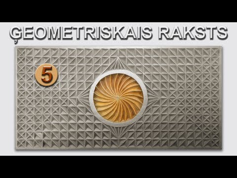 Video: Vad är Rotationsmetoden