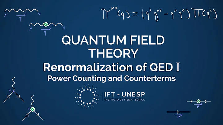 QED, Power Counting and Counterterms  - QFT II, Part 15