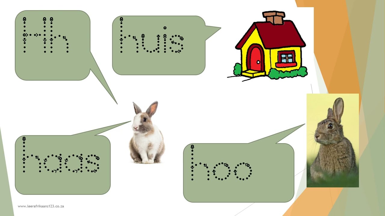 Hersiening van klanke  G D H P