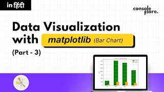 Data Visualization with Matplotlib | Bar Chart