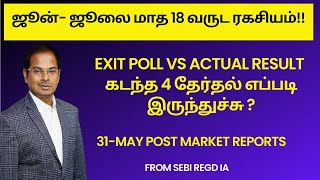 EXIT POLL vs ACTUAL RESULT  In Last 4 Election | ஜூன்- ஜூலை மாத 18 வருட ரகசியம் | Post Market Report