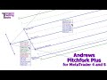 Andrews Pitchfork's Basics (Forex Tutorial) Forex Strategy, Learn to Trade Forex