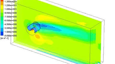 CFD Simulation of a Savonius Wind Turbine Using Ansys CFX