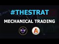 Thestrat for 100 mechanical trading strategy