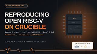 Reproducing an Open RISC-V SoC on Crucible | Silicon Sethu L1