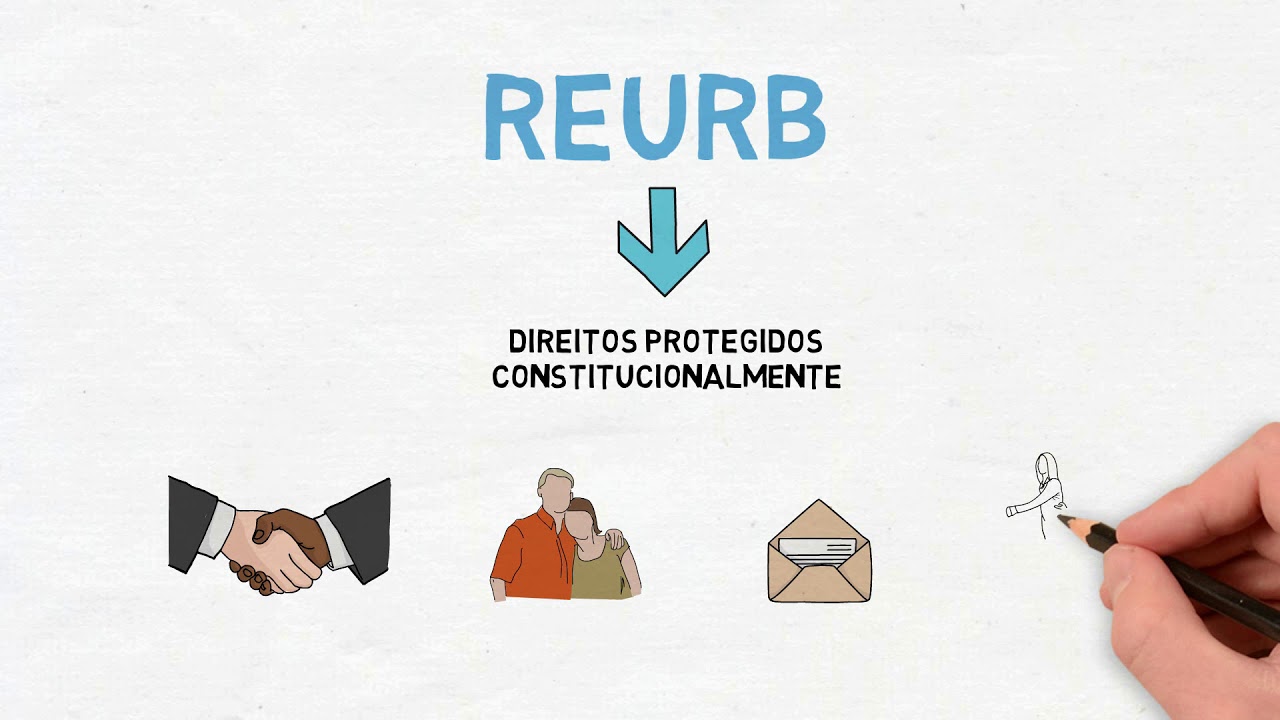 REGULARIZAÇÃO FUNDIÁRIA URBANA (REURB) E SEUS ASPECTOS PRÁTICOS.