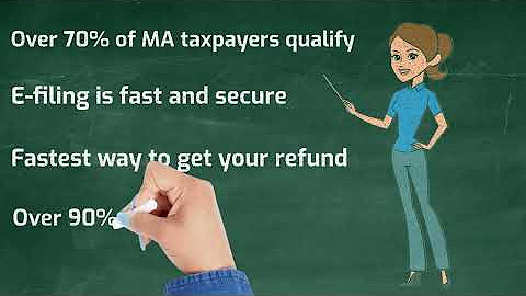 E-File Your Personal Income Tax on MassTaxConnect - YouTube