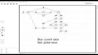 Demo 4 - Open Queueing Network