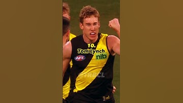 Top 15 Best AFL Players coming into 2023 #shorts #afl