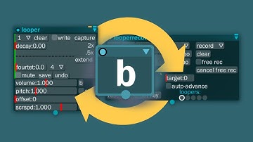 Looper Module in Bespoke Synth | Detailed Explanation and Advanced Features with Loop Recorder