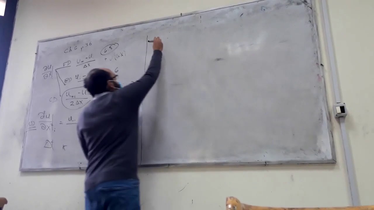 Parabolic PDE Part 1: explicit methods