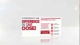 Synedrex Fat Burner Diet Pills - Read Reviews