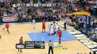 Blake Griffin post move fail!