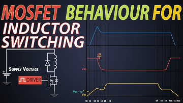 MOSFET-schakelgolfvormen voor een inductor | dV/dt-snelheid in de MOSFET