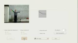estimation of arm inclination applying cv methods