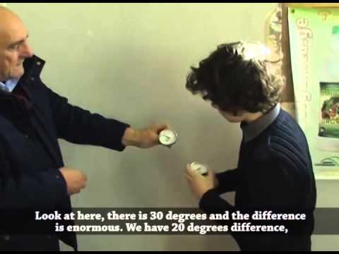 ენერგოეფექტური და განახლებადი ტექნოლოგიები მისაქციელში