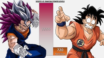 Ultra Vegito VS Yamcha POWER LEVELS - DB/DBZ/DBGT/DBS/SDBH/UV