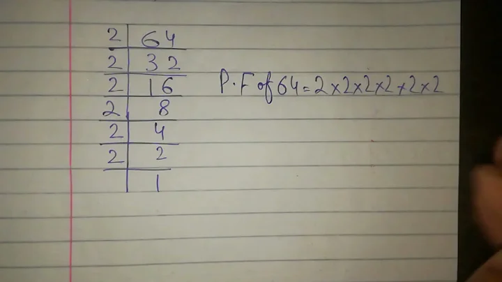 prime factors of 64 || prime factorization method
