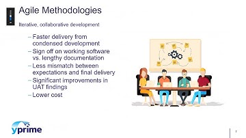 The Modernization of eCOA Technology for Clinical Trials