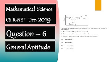 CSIR NET Mathematics Solution Dec 2019 | Question 6 | General  Aptitude |Comparison|Quantities|Graph