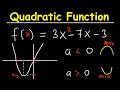 How to Use Completing the Square to Graph Quadratic Function | Simple Method