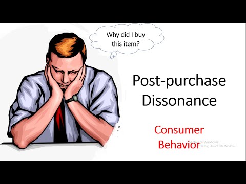 Video: How To Post A Purchase