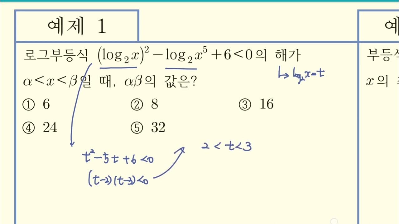 수1 로그함수 N18 로그부등식 Logax 꼴이 반복되는 경우 예제1 - Youtube