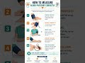 How to Measure Blood Pressure Correctly | Step-by-Step Clinical Guide