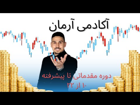 قسمت دهم دوره آموزش فارکس شناخت سطح
