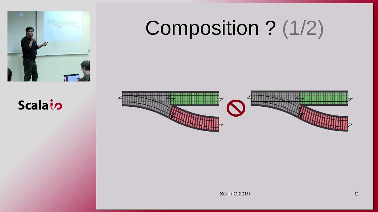 Railway Oriented Programming - Une approche fonctionnelle pour la ...