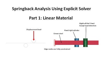 Ls-Dyna Special Topics: Topic 1 Springback Analysis Using Explicit Solver Part 1 Linear Material