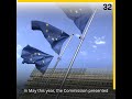 EURACTIV60: Anti-microbial resistance