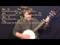 Wild Horses (Rolling Stones) Banjo Cover Lesson with Chords/Lyrics