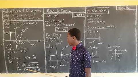 Conic section: parabola...........#africastruggle.
