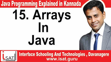 Arrays In Java (With length property)