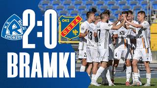 BRAMKI: Ruch Chorzów 2-0 Odra Opole (03.05.2026)