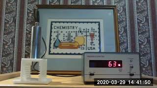 Nuclear Chemistry Experiment - Part 1: Determining Background Radiation