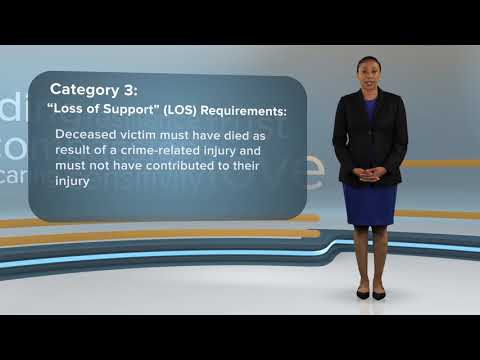 08. Financial Loss Reimbursement Rules