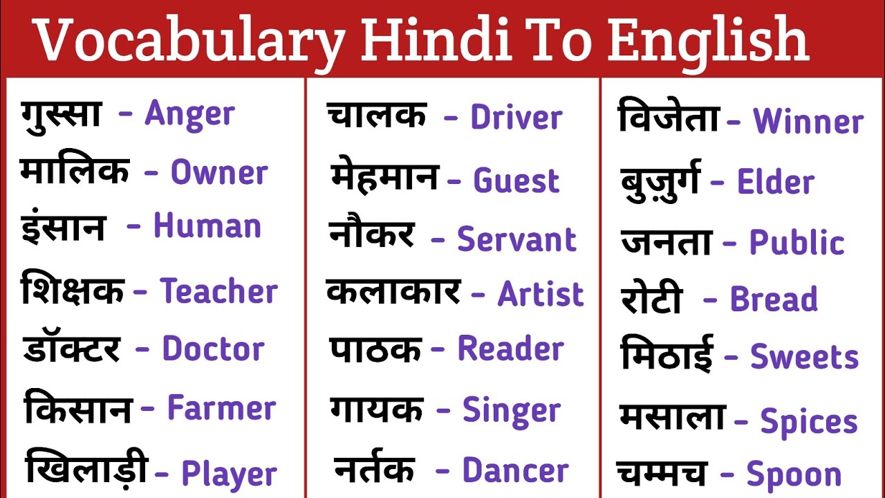 Daily use wale word meanings। Daily use english words meaning। #vocabulary #wordmeaning