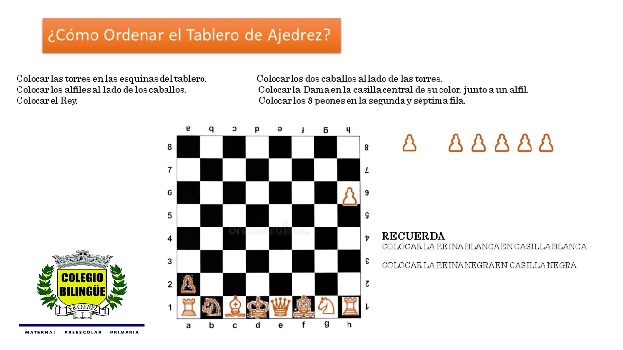 Como colocar tablero ajedrez