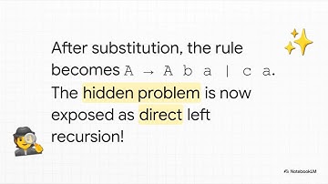 Compiler Construction Made Easy: Left Recursion, Indirect Recursion & Left Factoring Explained