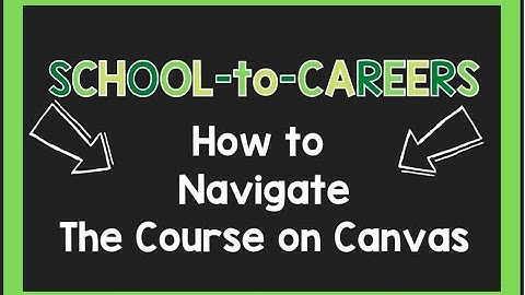 How to Navigate Your School to Careers Class on Canvas