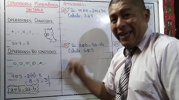 TERCERO DE PRIMARIA - RAZONAMIENTO MATEMÁTICO - OPERADORES MATEMÁTICOS SIN TABLA