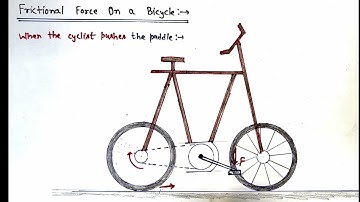 Direction of friction on bicycle