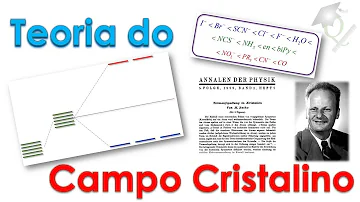 Em que se baseia a teoria do campo cristalino TCC )?