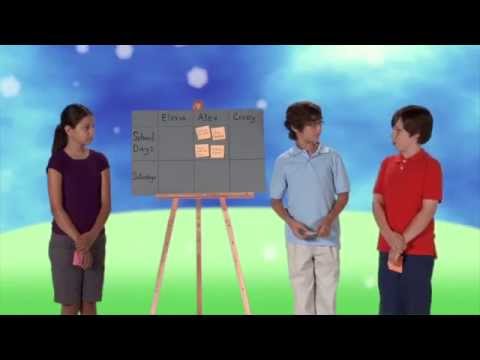 Big English Level 3, Unit 1: Drama