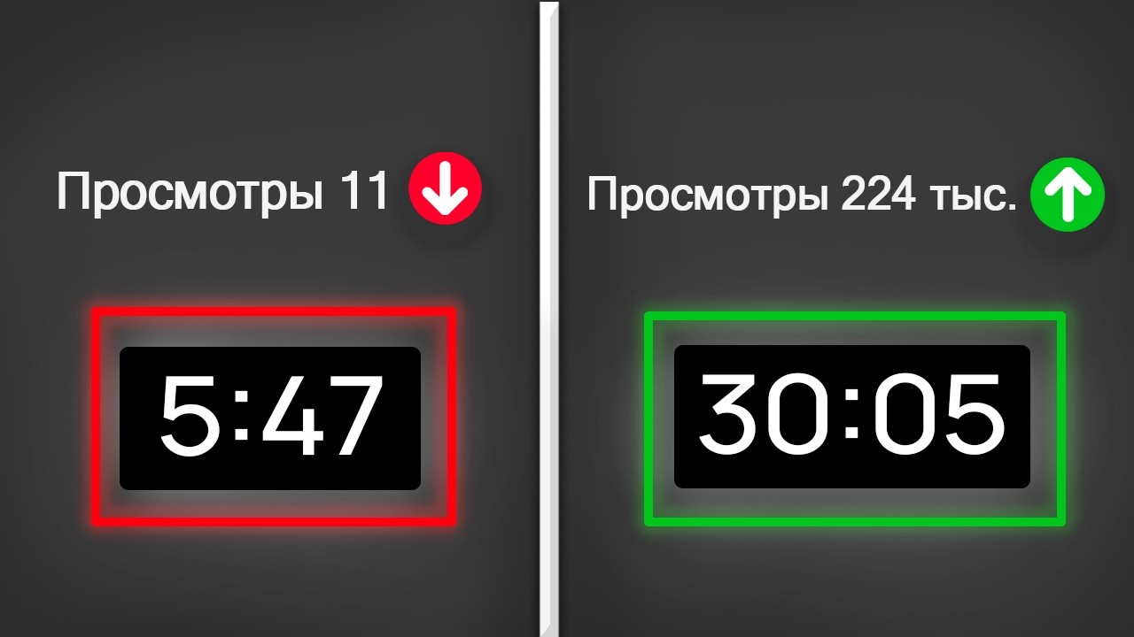 Эта ОШИБКА Убивает Маленькие Каналы [2026]